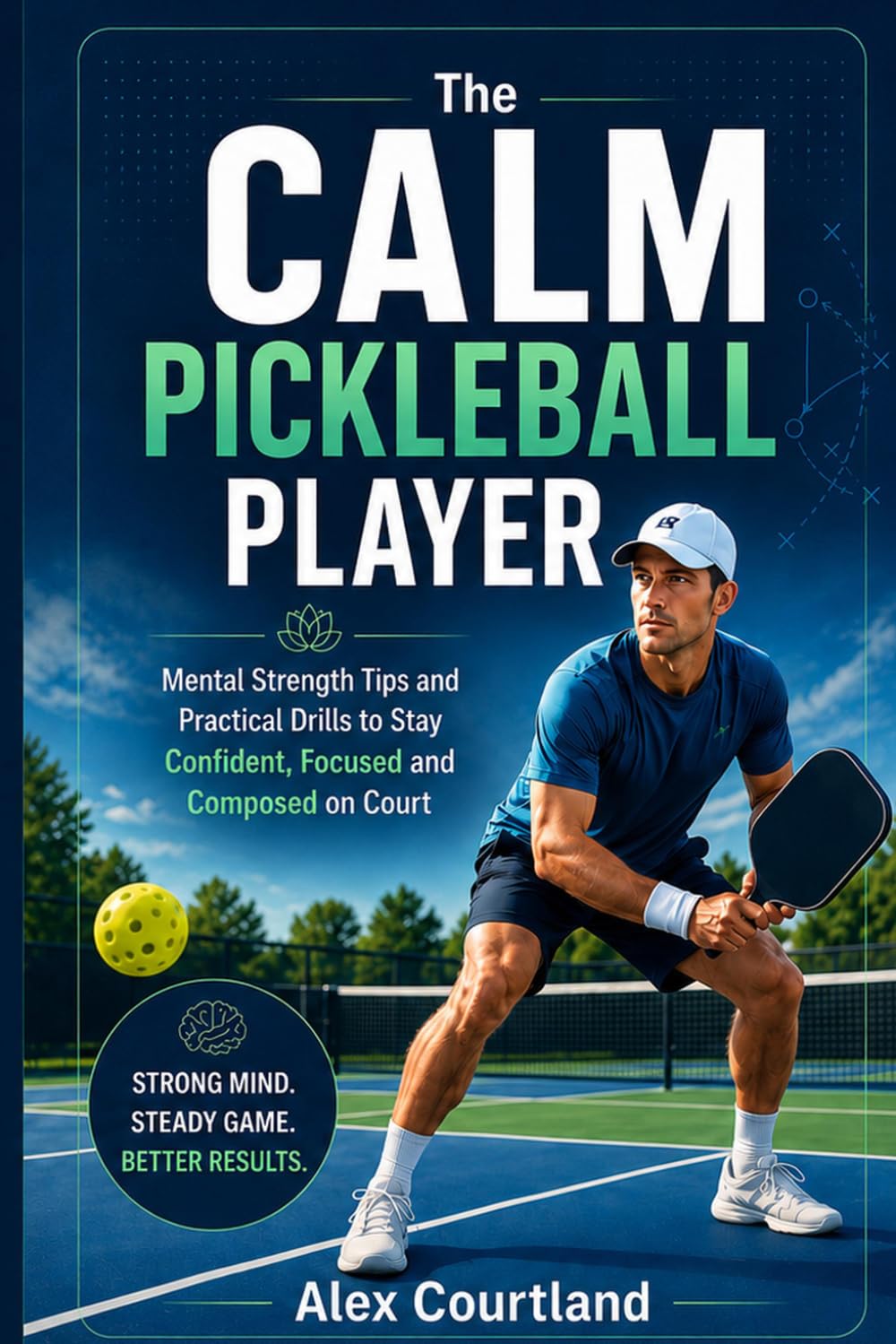 The Calm Pickleball Player: Mental Strength Tips and Practical Drills to Stay Confident, Focused and Composed on Court