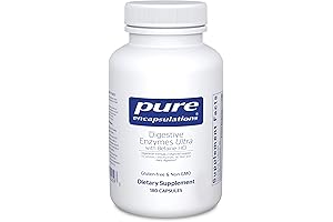 Enzyte: Empowering Healthy Digestion