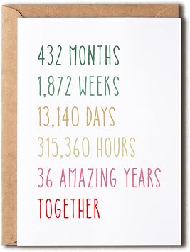 EruditeGifts 36Th Anniversary Card - Funny 36 Years Wedding Anniversary Card - Funny Wedding Anniversary Card - 36Th Anniversary Card For Him Her