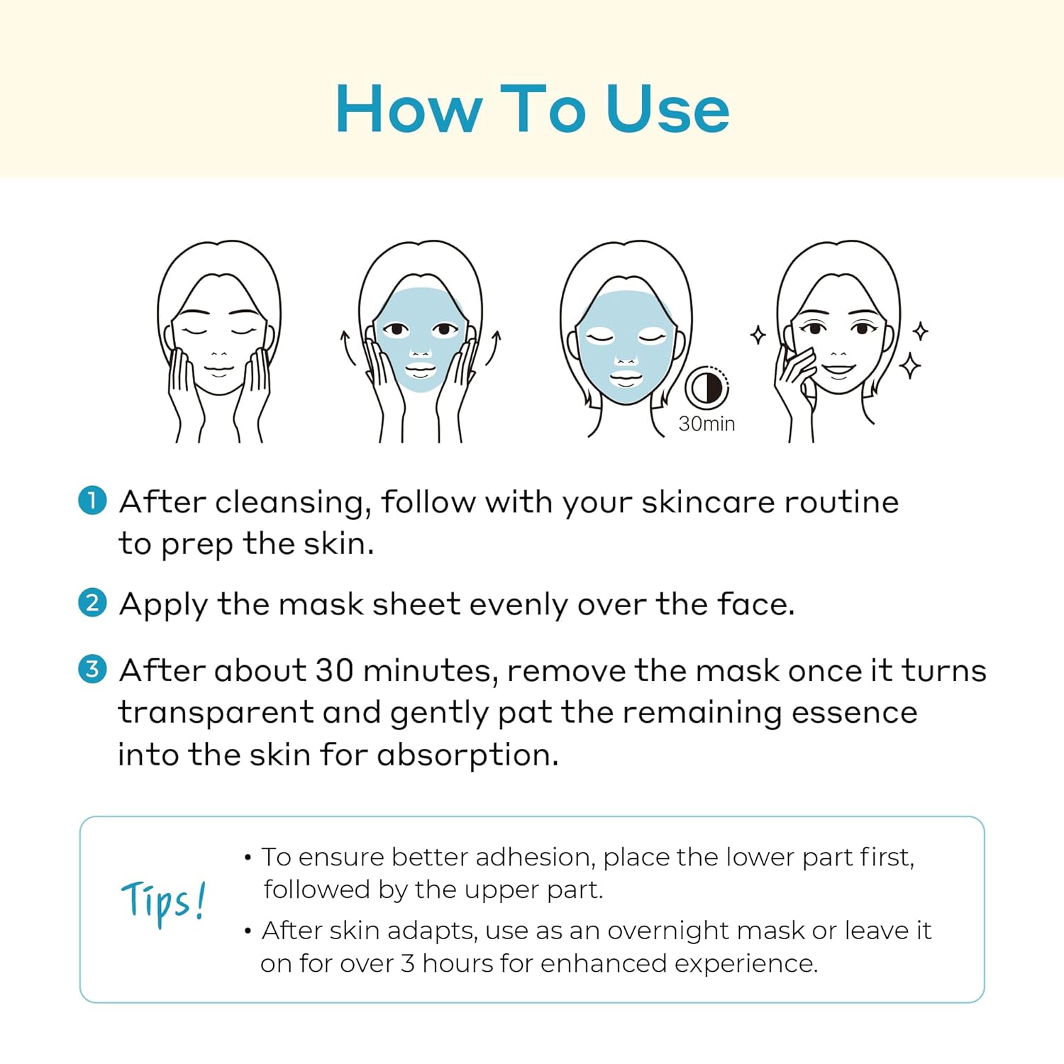 MENTAVITA™ Calming Fresh Hydrogel Mask – Cooling & Soothing Overnight Mask for Heated and Sensitive Skin (32g x 5ea)
