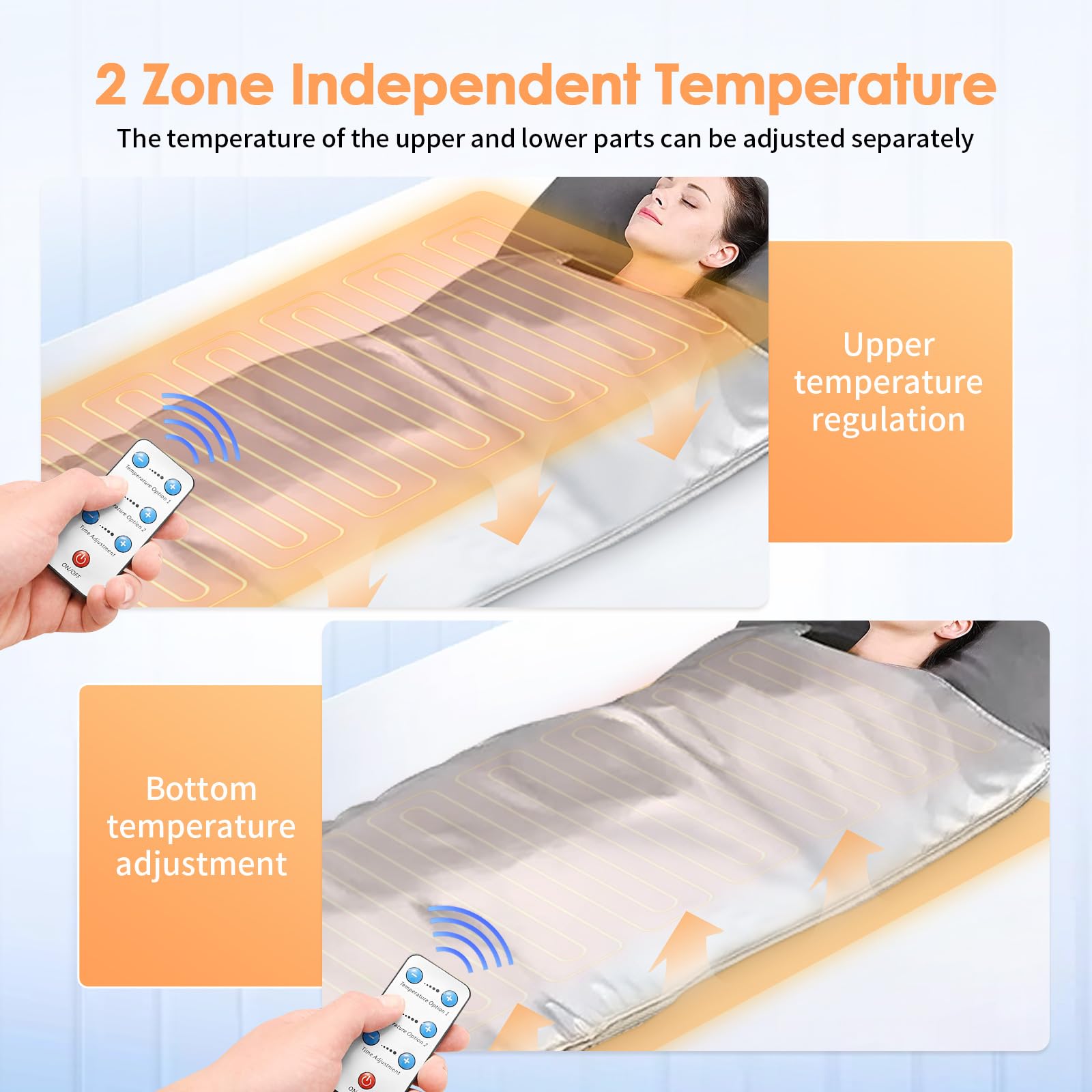 Couverture Sauna Infrarouge, MINENICE 2 Zones Far Infrared Sauna Blanket Professionnel, Portatif Couverture Thermique de Thérapie Infrarouge Lointain Home Spa pour Désintoxication Fitness Beauté