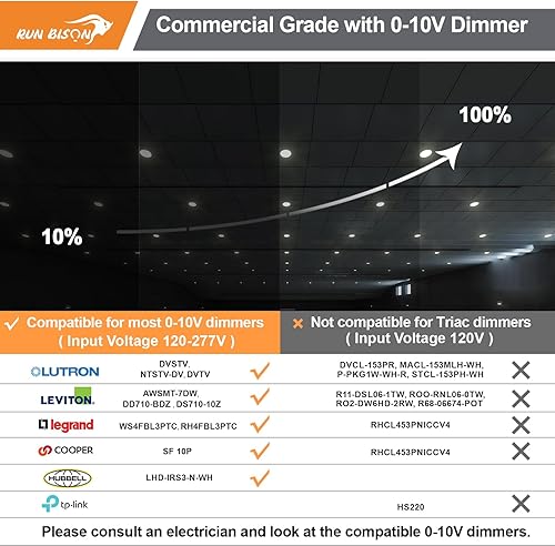Miniatura 5 de Downlight LED empotrable de 8 pulgadas con caja de conexión, potencia ajustable 162127 W, 3 colores seleccionables 3000K-5000K, 120-277V, 0-10V