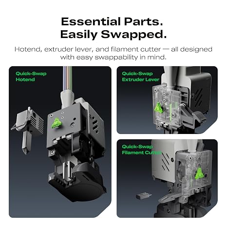 Creality SPARKX i7 3D Printer PrintEase Kit, Complete Maintenance & Replacement Parts for i7 3D Printer, Includes 0.2/0.4/0.6/0.8mm Hotends, Extruder Gear, Heating Assembly, Filament Cutter, and More