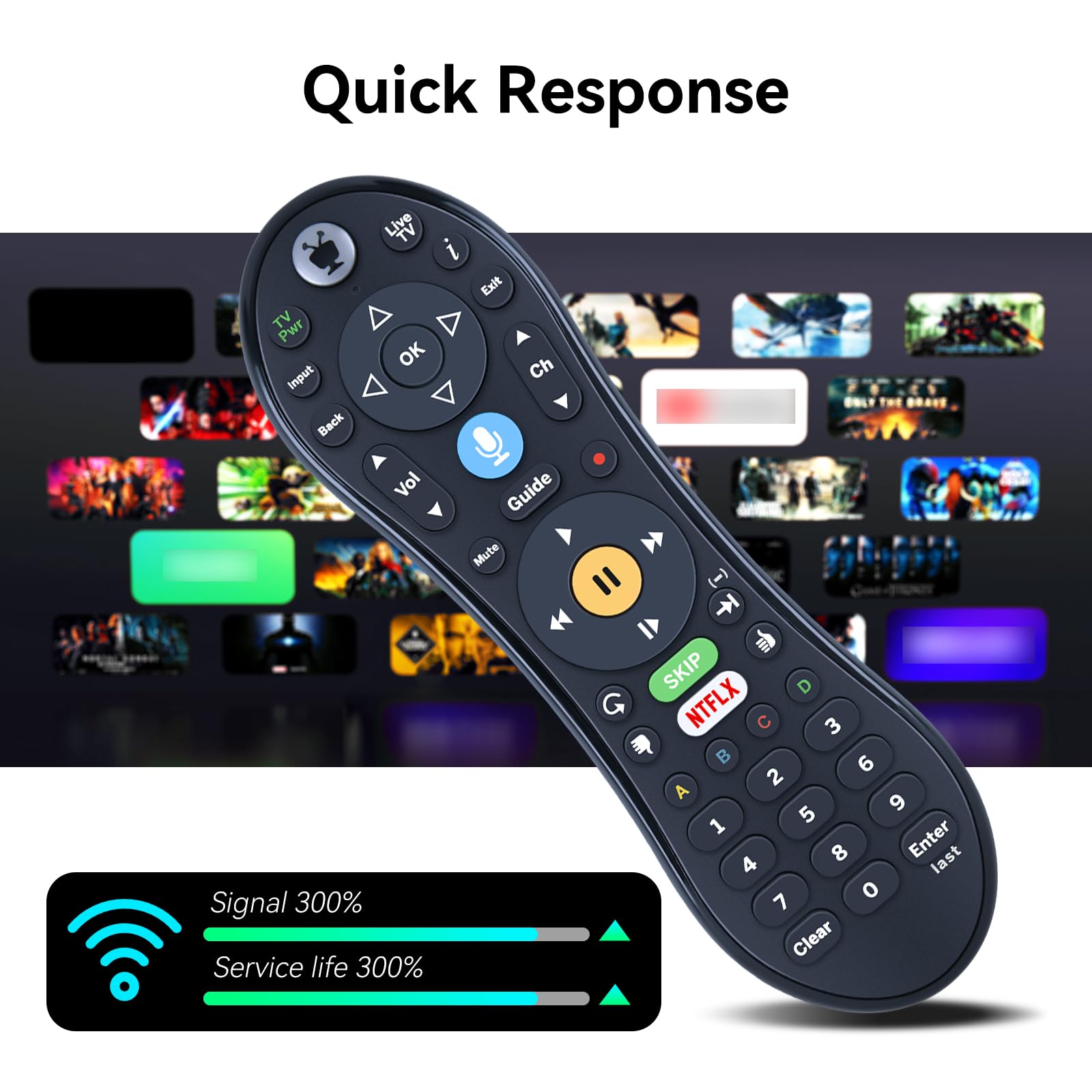 Snapklik.com : ZWP Replacement Voice Remote Control For TiVo VOX