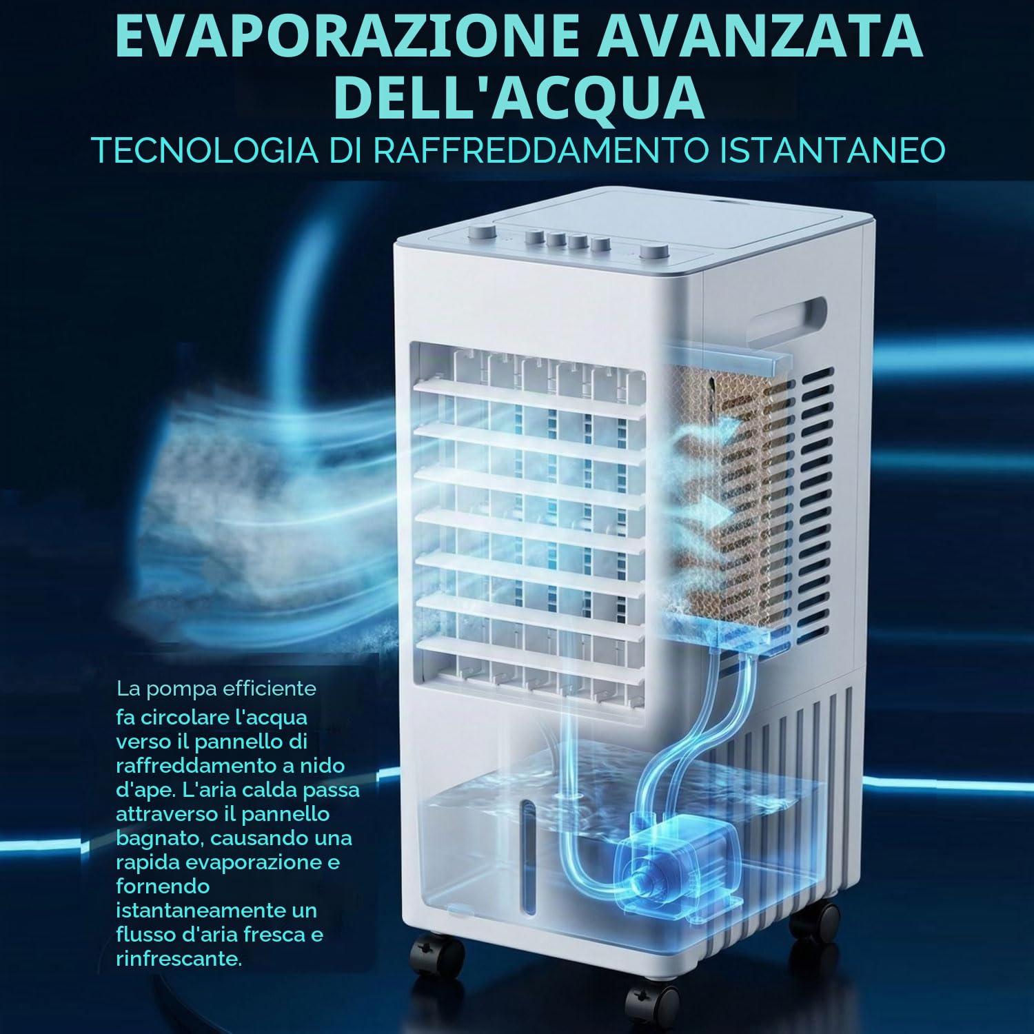 Climatizzatore Portatile Condizionatori a Evaporazione Portatile Senza Tubo Silenzioso 60W Raffreddatore d'Aria con 3 Modalità 3 Velocità Oscillazione 60° Timer 8H Ventilatore Aria Fredda per Casa