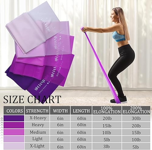 Miniatura 2 de 10 bandas de resistencia profesionales con asas. Sin látex, banda elástica, bandas de entrenamiento, bandas elásticas para entrenar mujeres u