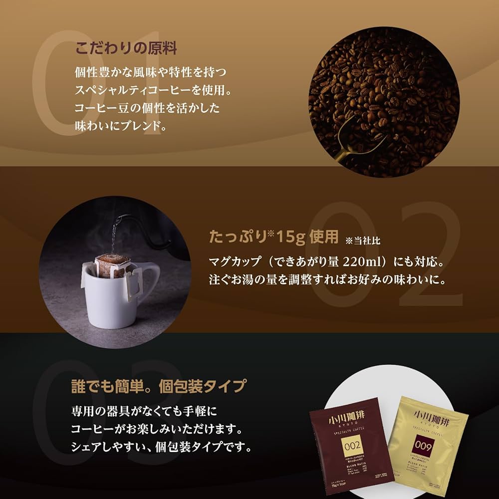 こーひー スペシャルティコーヒーブレンド 002 ドリップコーヒー5杯分 12