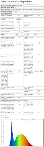 Miniatura 6 de IndustrialMáquina LED Tubo de Luz, 10w 24-36V IP68 Luz LED a prueba de explosionesMáquina CNC Iluminación interna... (10)