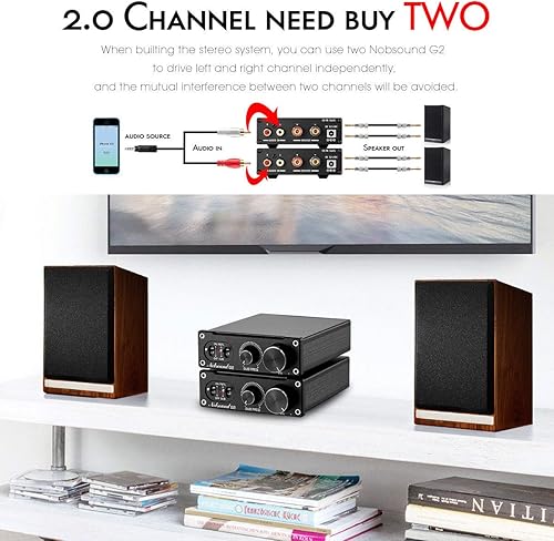 Miniatura 4 de Nobsound G2 Subwoofer Amplificador de potencia Mini Mono SUB Amp 100W PBTL BTL Bridge Home Theater