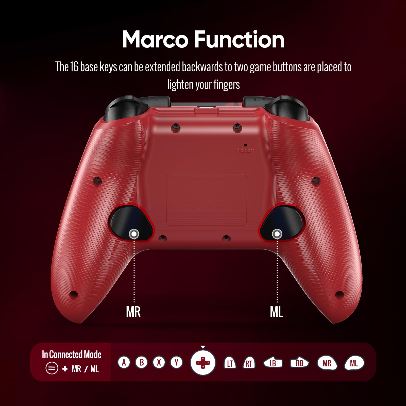 Amazon.com: BETMI Wireless Controller for Xbox one/Series X|S