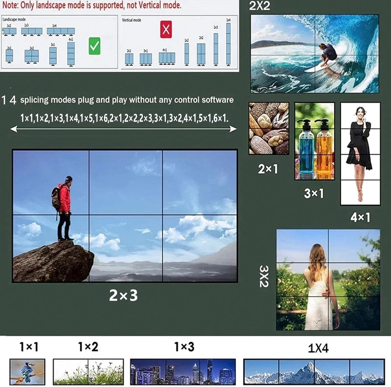 4K 2x3 HDMI/USB-C Video Wall Controller 6-Channel TV Wall Processor Support 1HDMI/Type-C USB Input 4HDMI+1SPDIF Audio Output 90°/180° Rotate IR RS232 14 Splicing Modes 2×2 6×1 4×1 3×1 1×4 1×3 1×2 etc