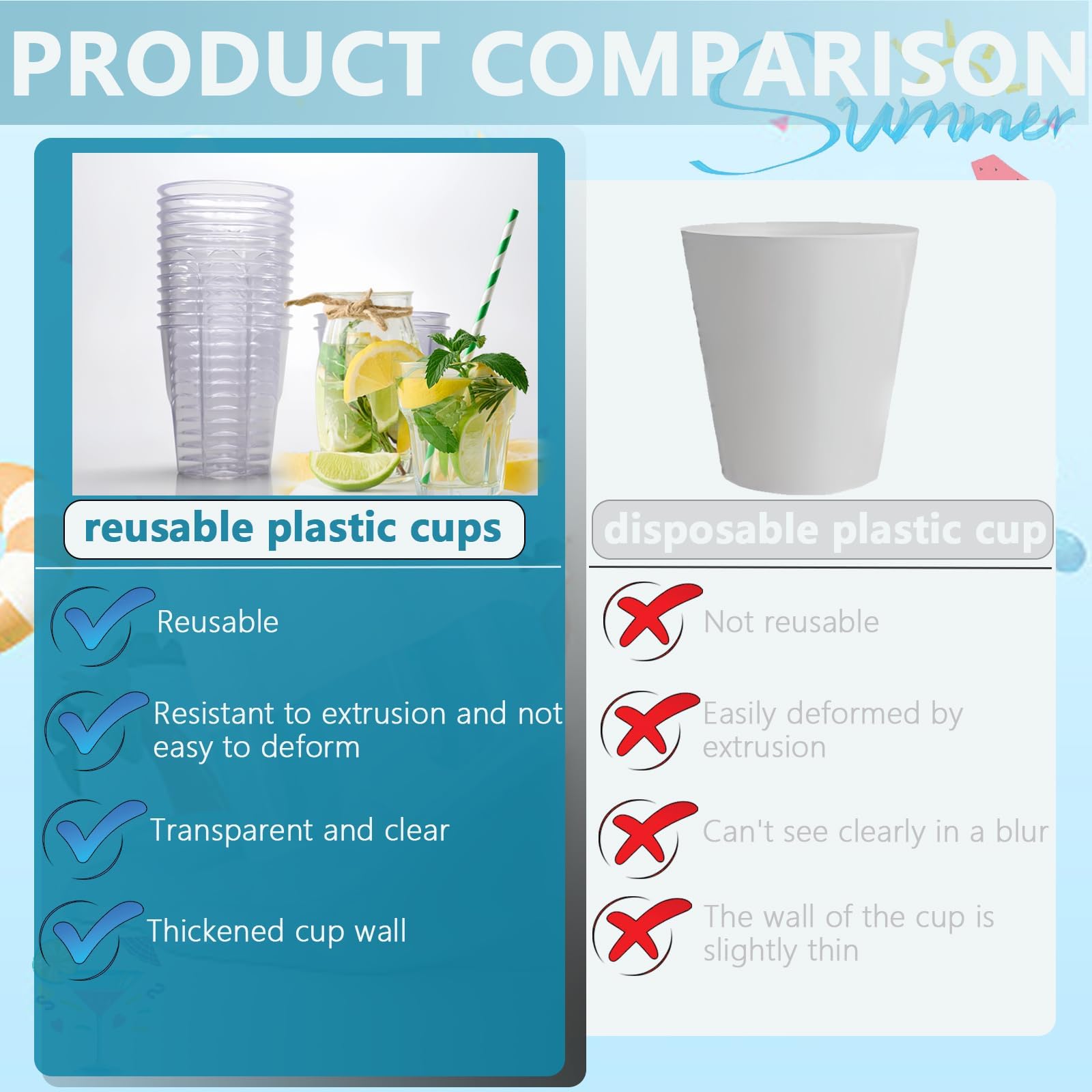 50 Pezzi Bicchieri Plastica Riutilizzabili da 220ml, Dura Bicchieri Trasparenti per Bevande, Bicchieri Plastica Rigida Lavabili per Vino, Champagne, Acqua, caffe, per Feste, Matrimon