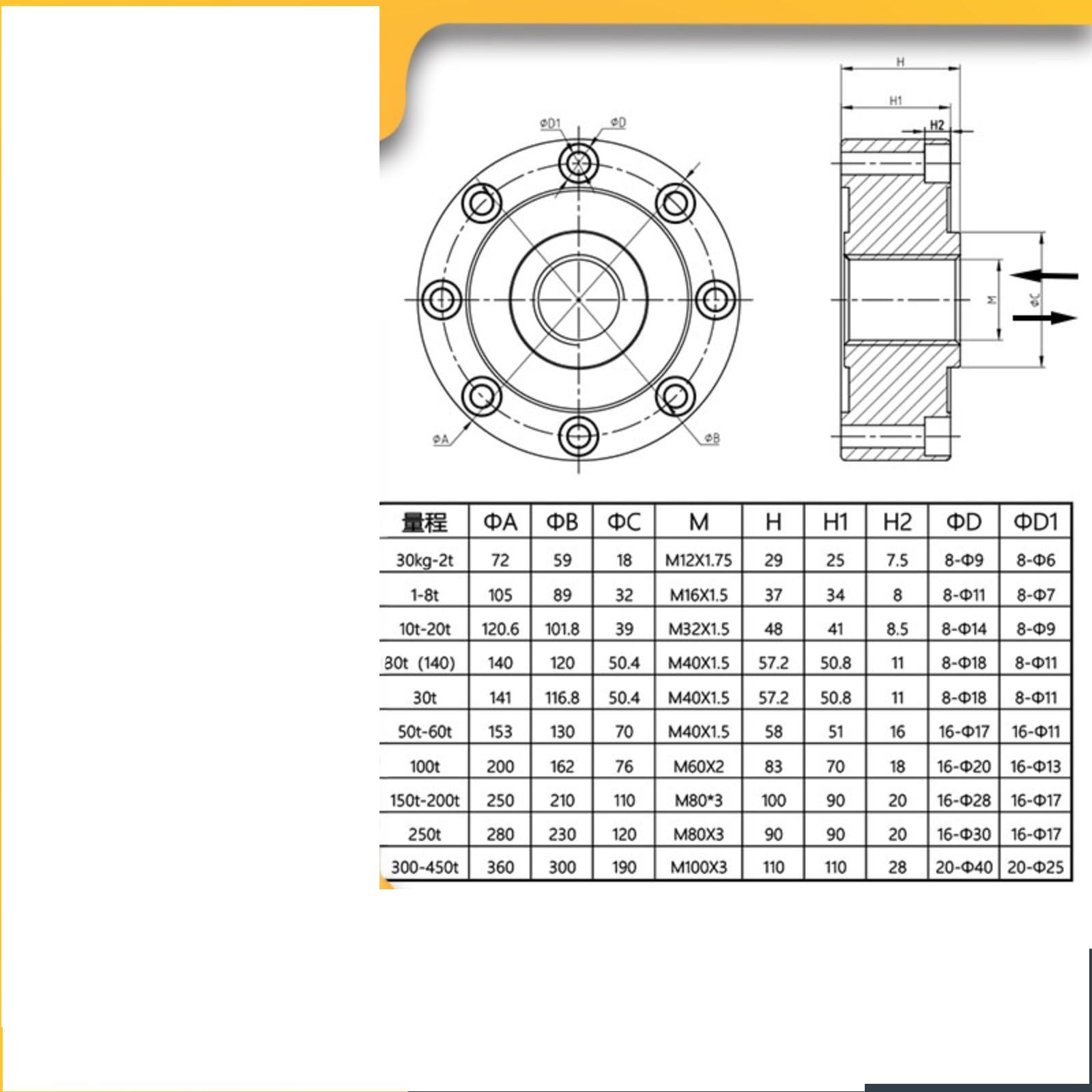 Sensor de pesaje de alta precisión sensor de fuerza peso gravedad tensión de carga(0-1t M16x1.5)