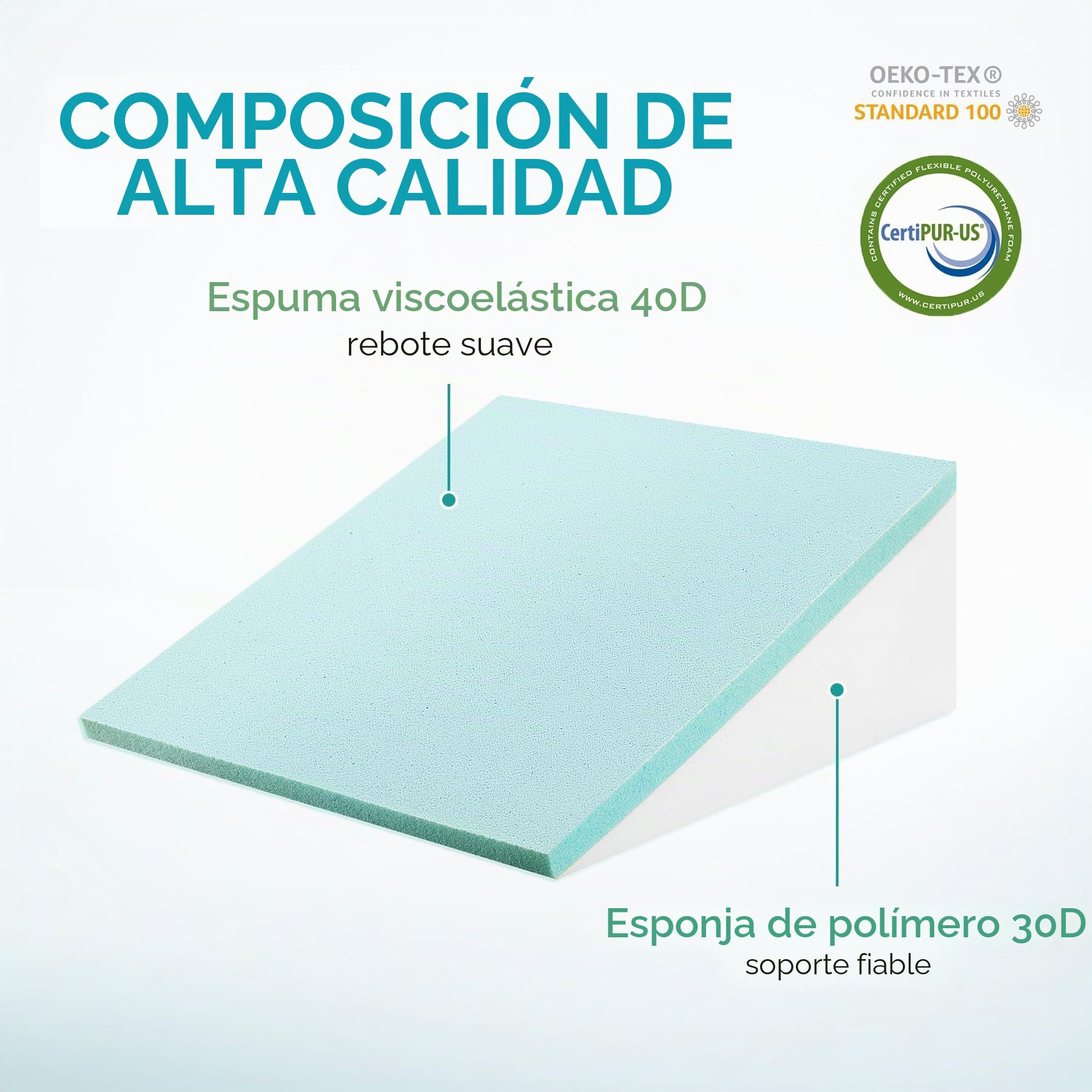 Bedluxe Almohada de cuña de 25 cm para cabecero, Alivio de reflujo ácido, Dolor de Espalda y ronquidos, con Espuma viscoelástica refrescante, Gris