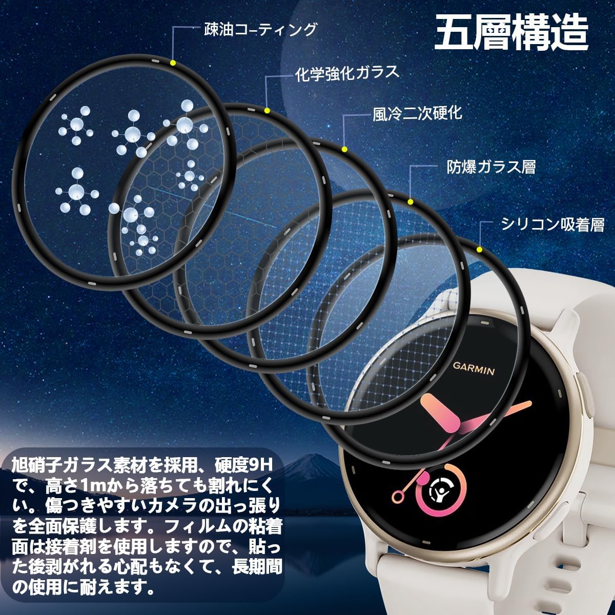 Amazon.co.jp: 対応 Garmin VivoActive5 フィルム 3枚セット PET複合材 