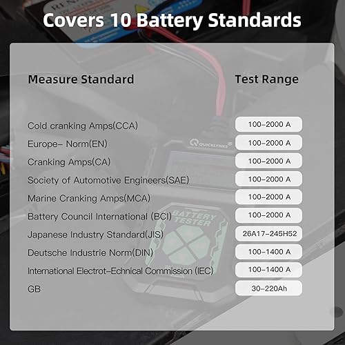 Miniatura 4 de CARTMAN Probador de batería de coche de 12 V, probador de carga CCA 100-2000 probador de alternador automotriz analizador digital de batería