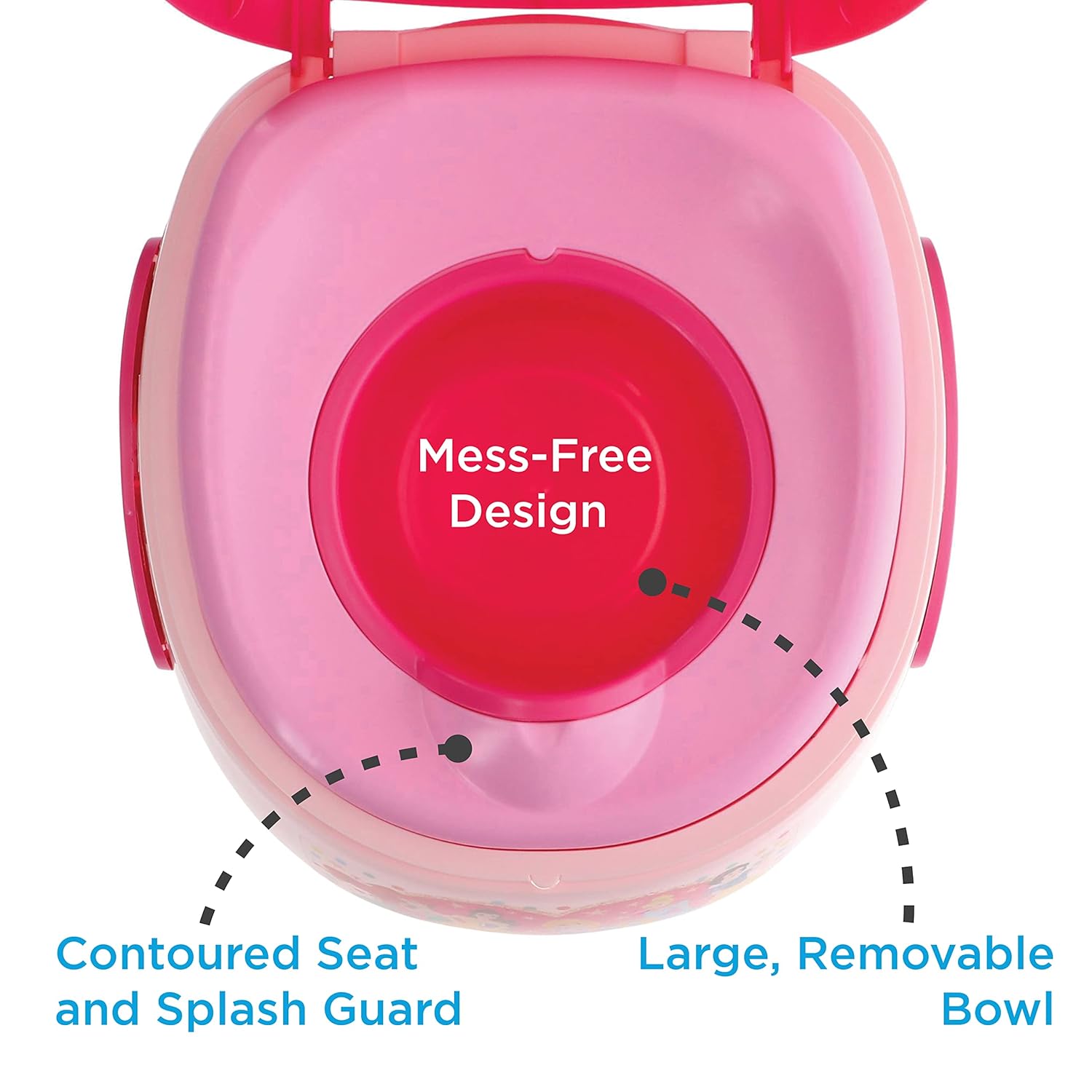 Disney Princess 3-in-1 Potty Training System for Toilet Training Kids, Multi-Stage Potty Training - Floor Potty, Detachable Potty Ring, Step Stool | Toilet Seat for Kids and Toddlers - Image 8