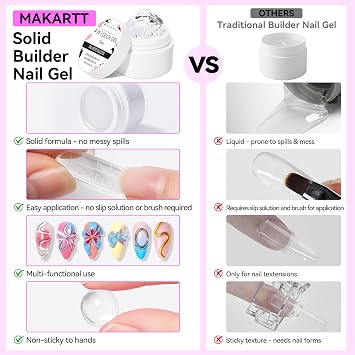 Makartt 3D Gel Nail Art, Clear Non-Sticky 4-in-1 Glux Gel