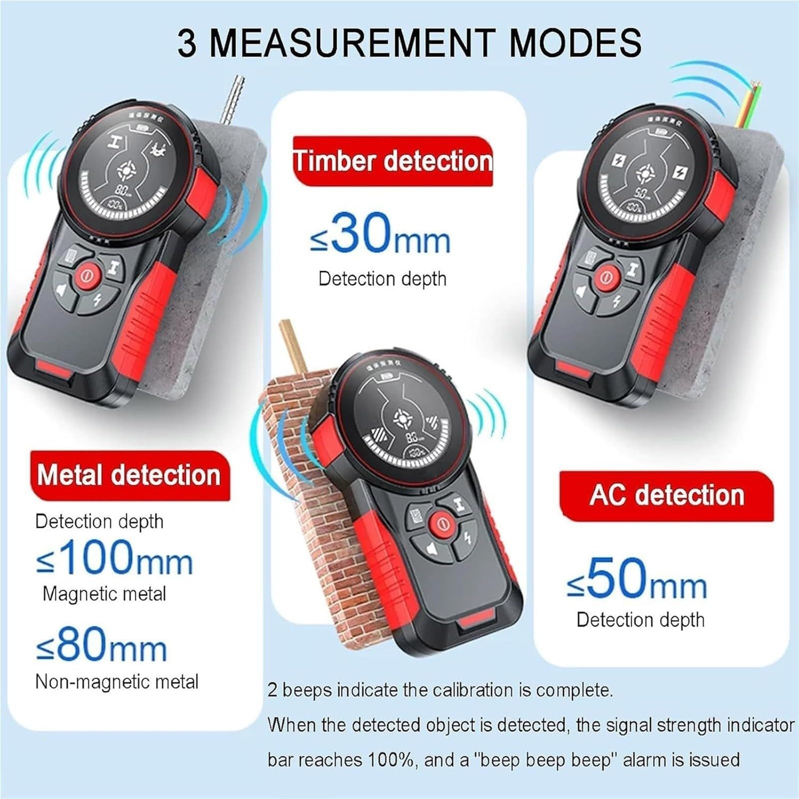 Scanner Mural de Recherche de Goujons Rechargeable