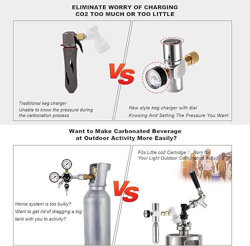 Miniatura 4 de Dispensador de cargador de barril, 0-60 PSI mantener estable presión Cornelius maíz cerveza cultivador al aire libre picnic fiesta carbonatación
