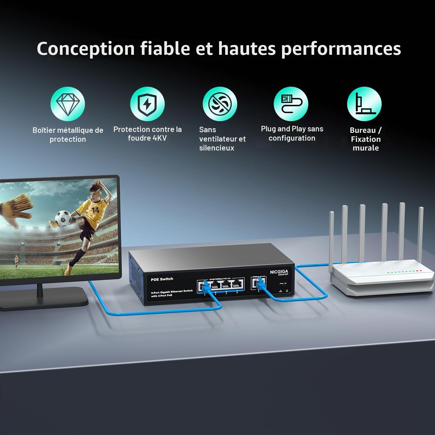 Commutateur PoE Gigabit 4 Ports Non administré avec 4 Ports IEEE802.3af/at PoE @78W, 1 x 1000Mbps Uplink, NICGIGA 5 Port Network Power Over Ethernet Switch, VLAN Mode, Desktop/Wall-Mount.