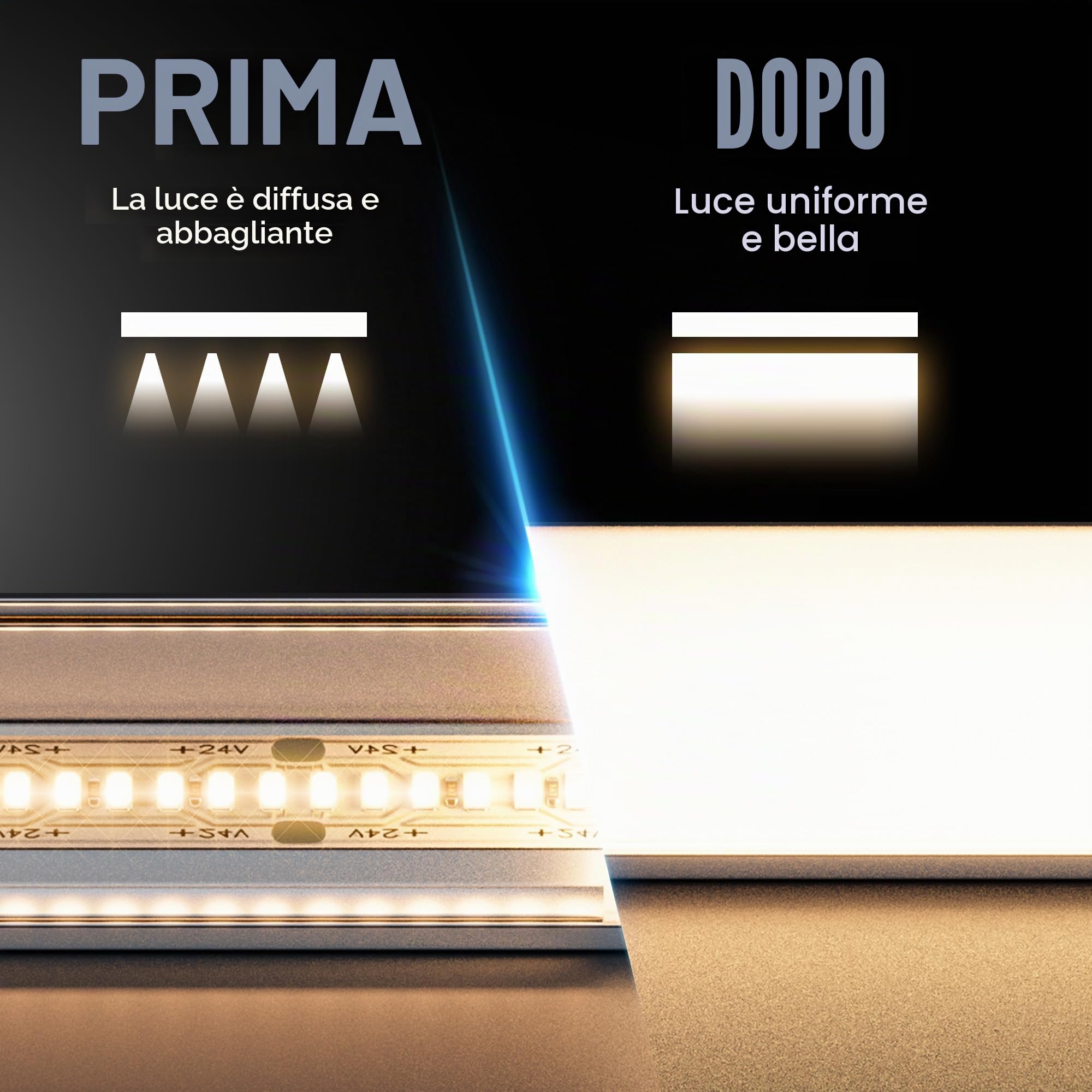 Profilo led angolo di 90 gradi Profili per strisce led 2m x 10 pz, Con coperchio in PC opaco, Dimensioni 15,8 mm x 15,8 mm, Supporta strisce LED fino a 10 mm di larghezza SP30