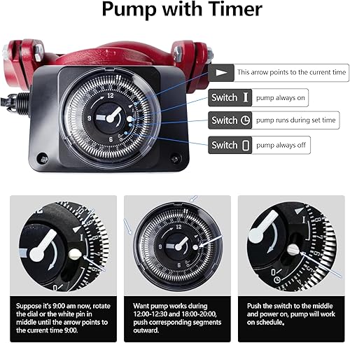 Miniatura 3 de WiseWater Bomba de circulación de 110 V con temporizador 130 W 12.86 GPM Bomba de recirculación de agua caliente con brida FNPT de 1 pulgada bomba
