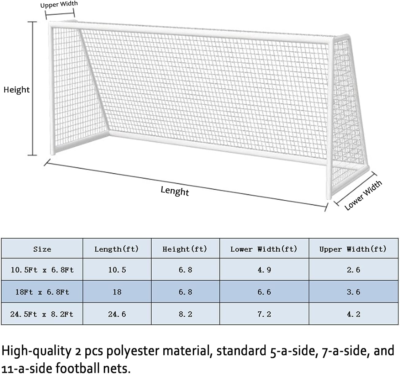 EMEKIAN 2 Pcs Soccer Replacement Goal Nets, Polyethylene Polyester Football Net, Full Size Heavy Duty Soccer Net Set for 10.5 Ft x 6.8 Ft / 18 Ft x 6.8 Ft / 24.5 Ft x 8.2 Ft, NOT Include Posts : Sports & Outdoors