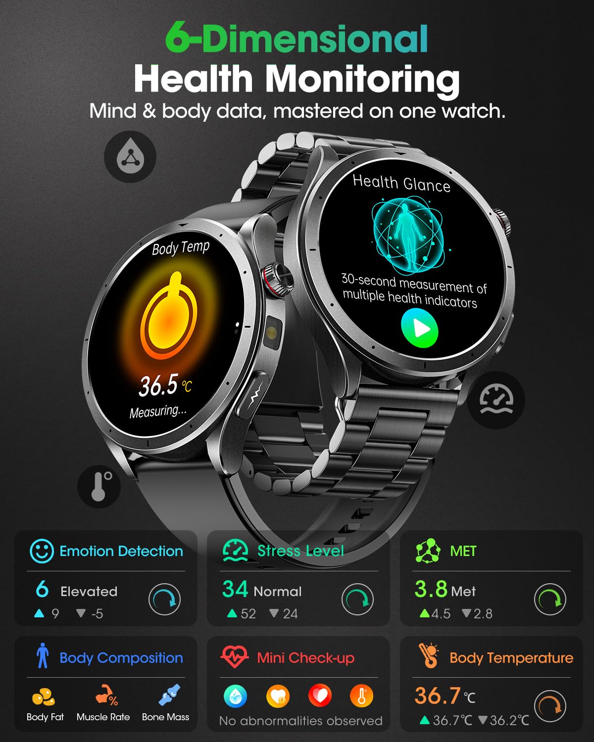 Smartwatch Uomo con ECG, VFC, Micro-Check-up, Pressione Sanguigna, AI-GPT | 1,53" Orologio Fitness con 24H Sonno/Cardio/SpO2, 120+ Sport, 5ATM, Torcia, Chiamata SOS, Notifiche Messaggi Android iOS Nero