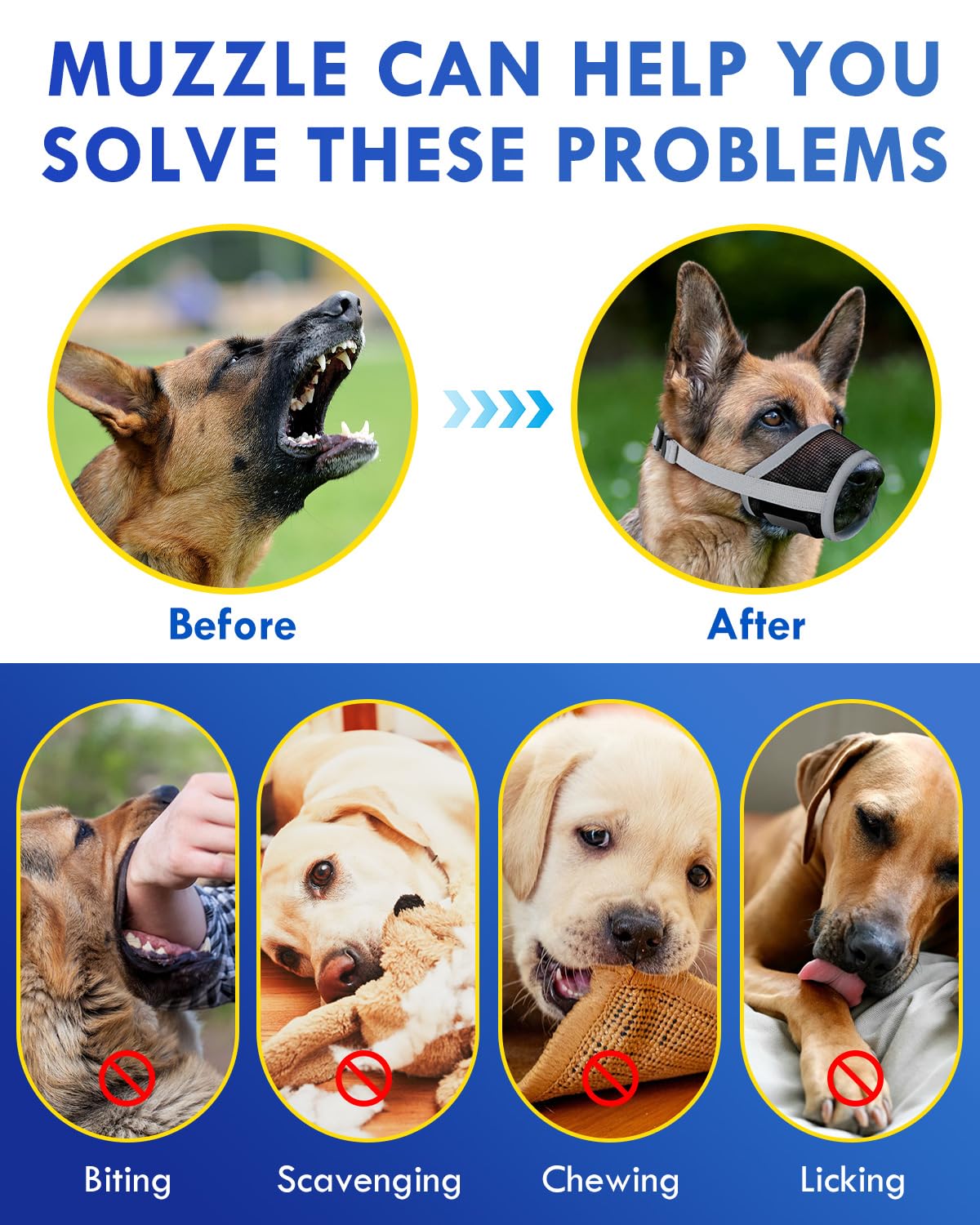 Dog Muzzle, Soft Air Mesh Muzzle for Small Medium Large Dogs Anti Biting Barking Chewing (S, Grey)