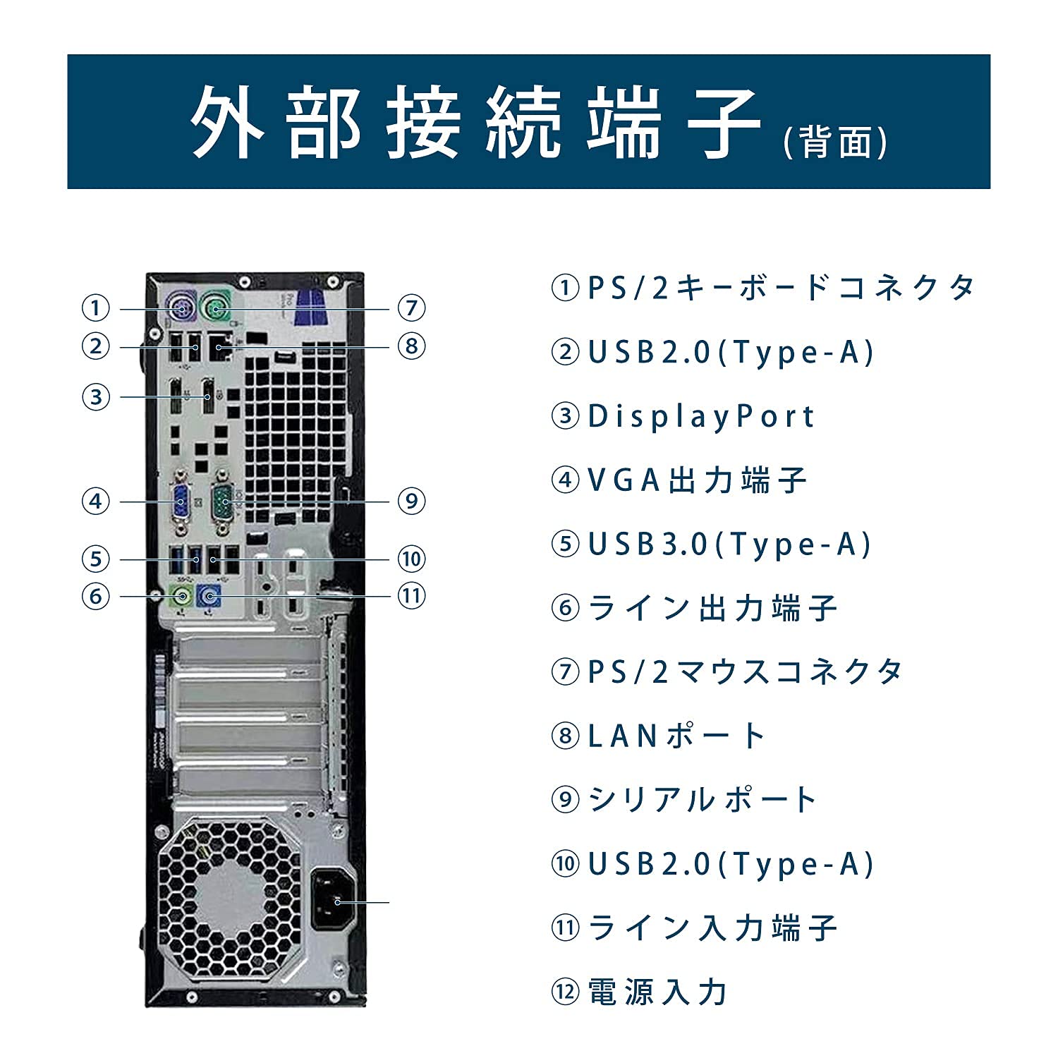 Amazon.co.jp: 【整備済み品】 HP デスクトップPC ProDesk 600G1 SFF