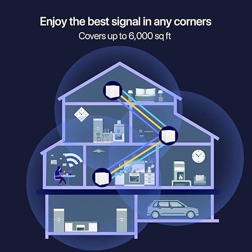 Miniatura 3 de Tenda Nova Mesh WiFi System MW12 - Cubre hasta 6000 pies cuadrados - Sistema de malla WiFi AC2100 de tres bandas para todo el hogar - Enrutador de