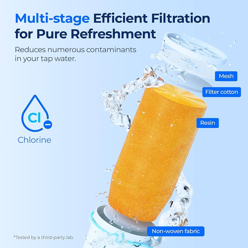 ワンドロップ　code2 Amazon.com: Waterdrop RC 3 EZ-Change Advanced Water Filter