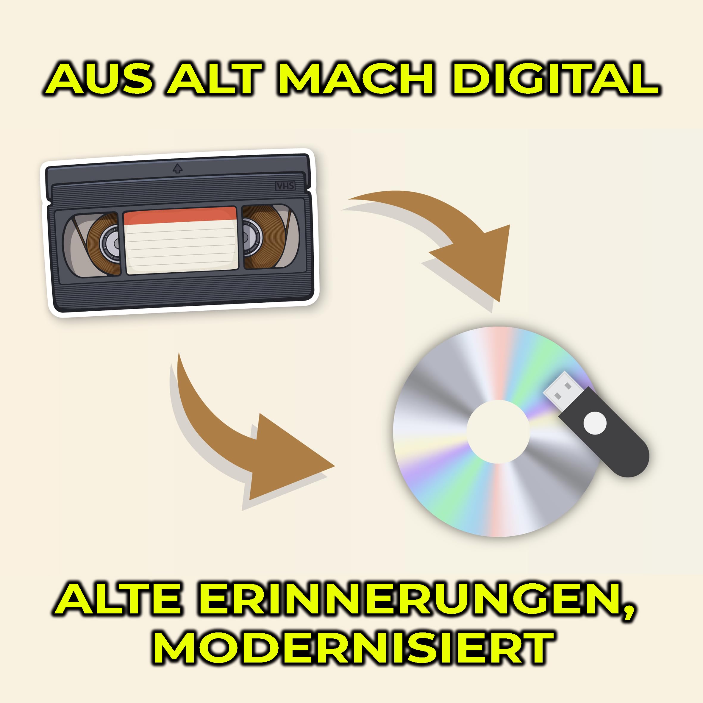 Professionelle Digitalisierung alter Videokassetten – VHS, MiniDV, Video8, Hi8 – Erinnerungen retten und digitalisieren lassen (1)