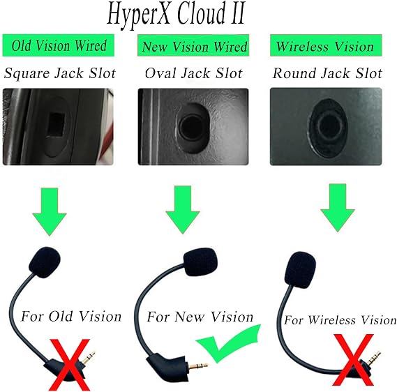 Replacement Microphone 3.5mm Boom Compatible with Post-2021 2nd Version Wired Kingston HyperX Cloud 2 II Cloud Core Cloud Pro Cloud X Gaming Headsets Mic for PS5 Switch Mac PC
