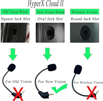 Replacement Microphone 3.5mm Boom Compatible with Post-2021 2nd Version Wired Kingston HyperX Cloud 2 II Cloud Core Cloud Pro Cloud X Gaming Headsets Mic for PS5 Switch Mac PC