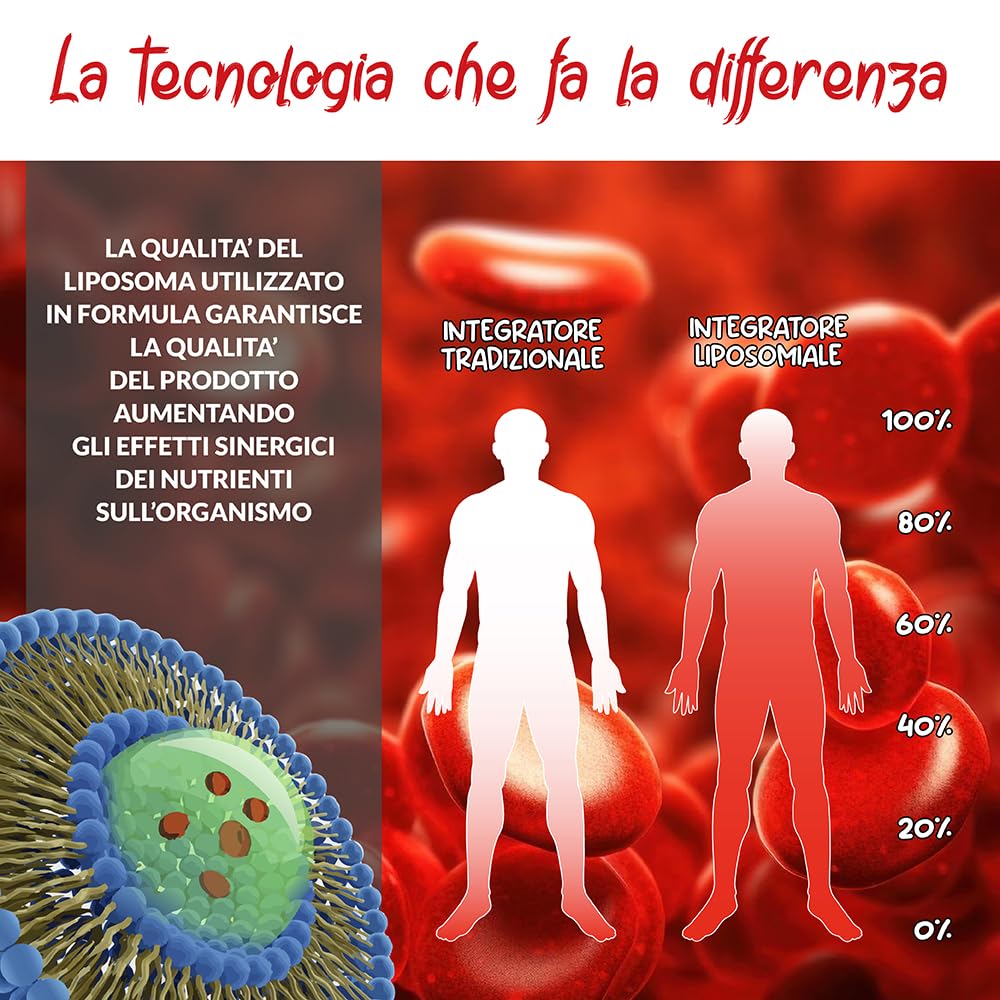 Iron-Folic – Integratore alimentare con Ferro Liposomiale (30 mg/cps.), Acido Folico, Vit. B6 e B12 – Contribuisce alla normale formazione dei globuli rossi e alla riduzione della stanchezza – 30 caps