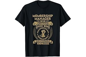Membership Manager - Prime Amazon Membership
