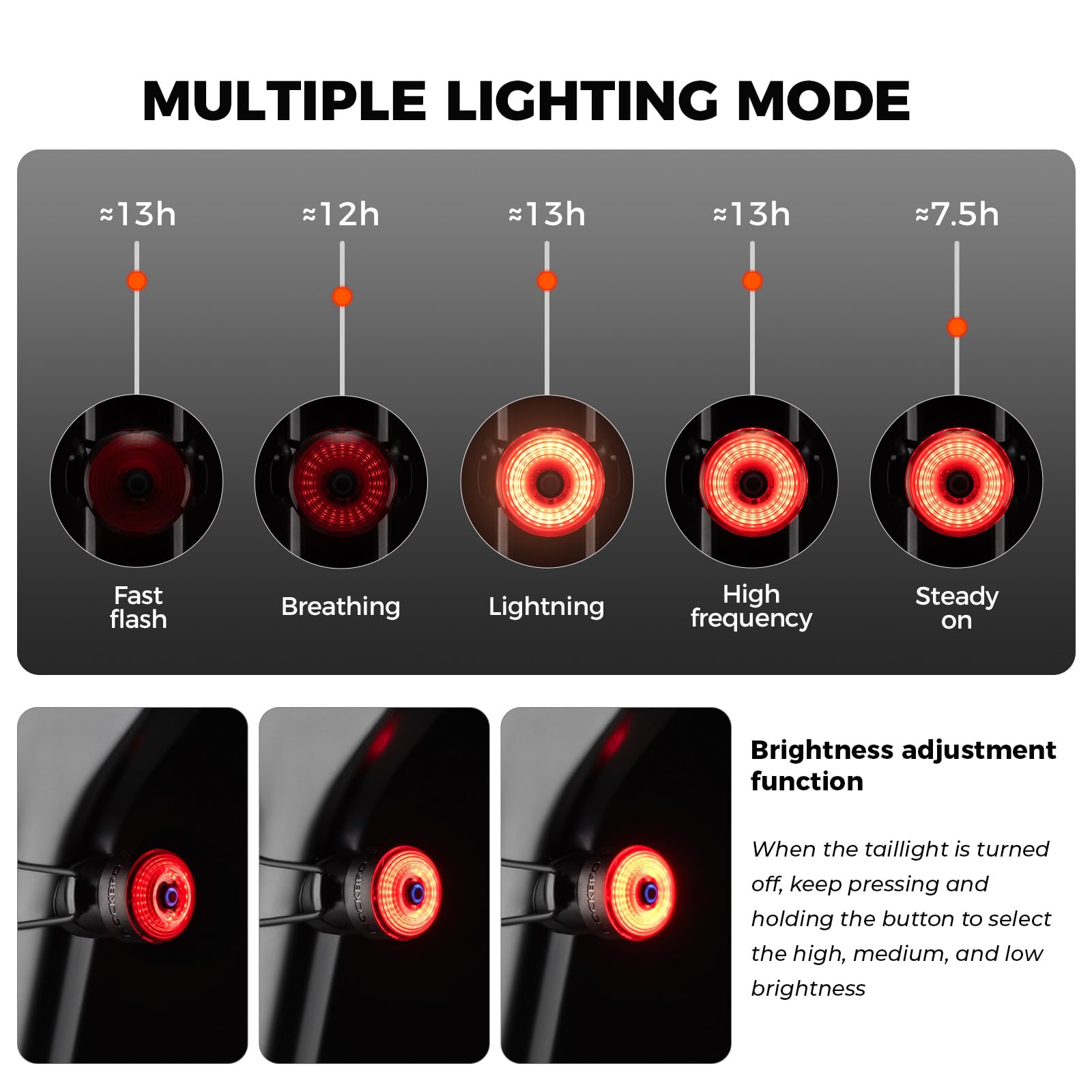 ROCKBROS Feu Arrière Vélo LED Rechargeable - Lumiere Arriere Vélo Puissante, Clignotant pour VTT/Vélo Électrique - Éclairage Sécurisé