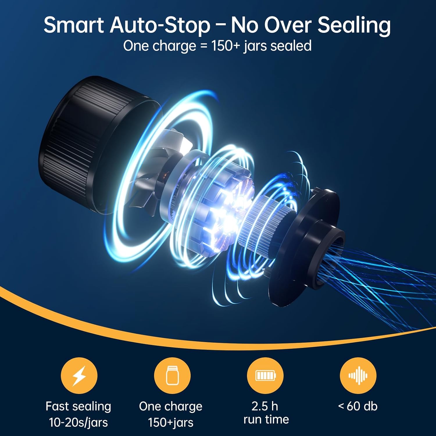 Electric Mason Jar Vacuum Sealer Kit, 3-in-1 Handheld Automatic Vacuum Sealer for Mason Jars, Food Savers & Containers | Ideal for Canning Jams, Pickles, Dry Foods, Grains | Present for Mom, Black Black Jar Sealer Black-1PC