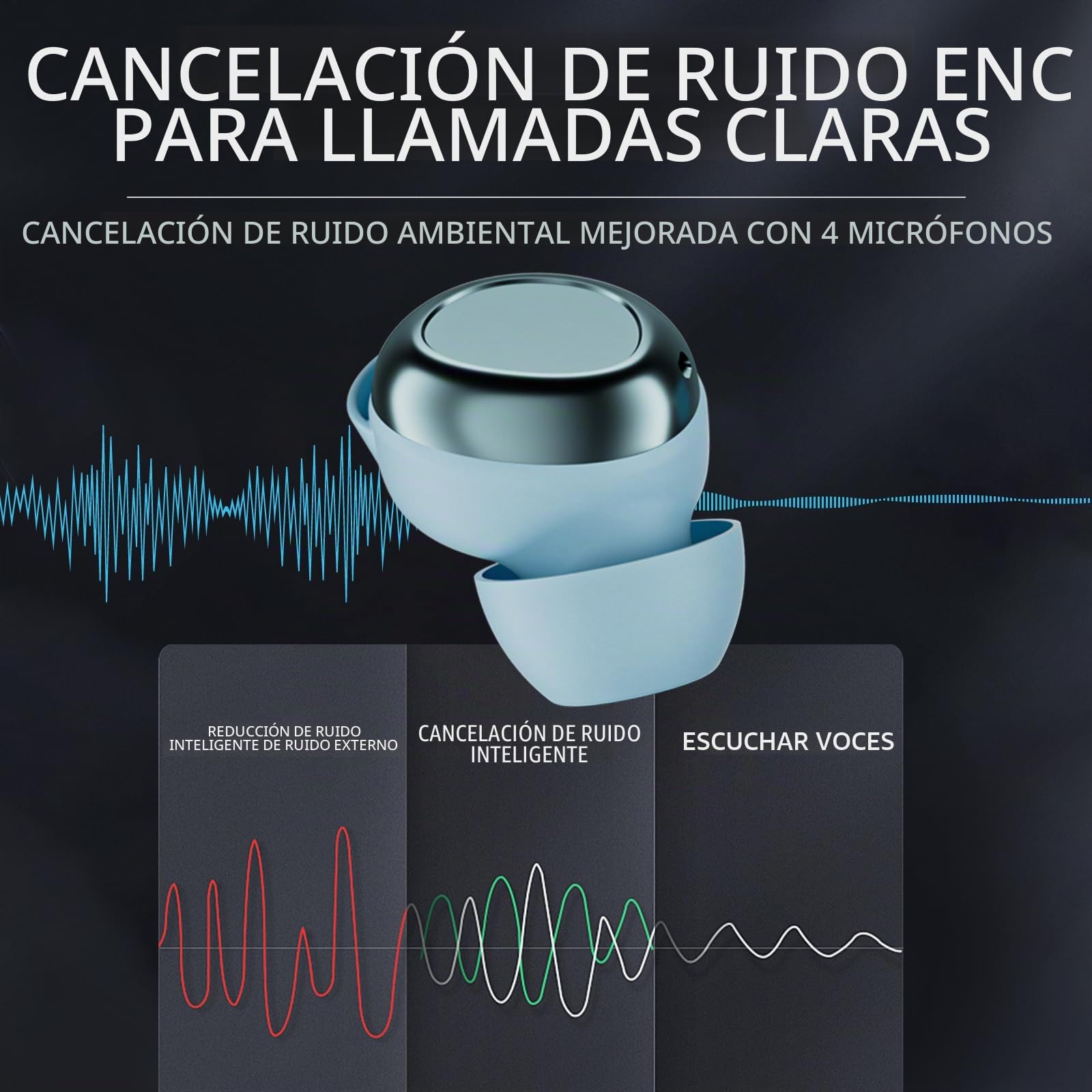 Doubc Mini auriculares para dormir Bluetooth 5.4, 2025, nuevos auriculares in-ear inalámbricos con 25 horas de duración de la batería, auriculares suaves para dormir, sonido suave, cómodo de llevar