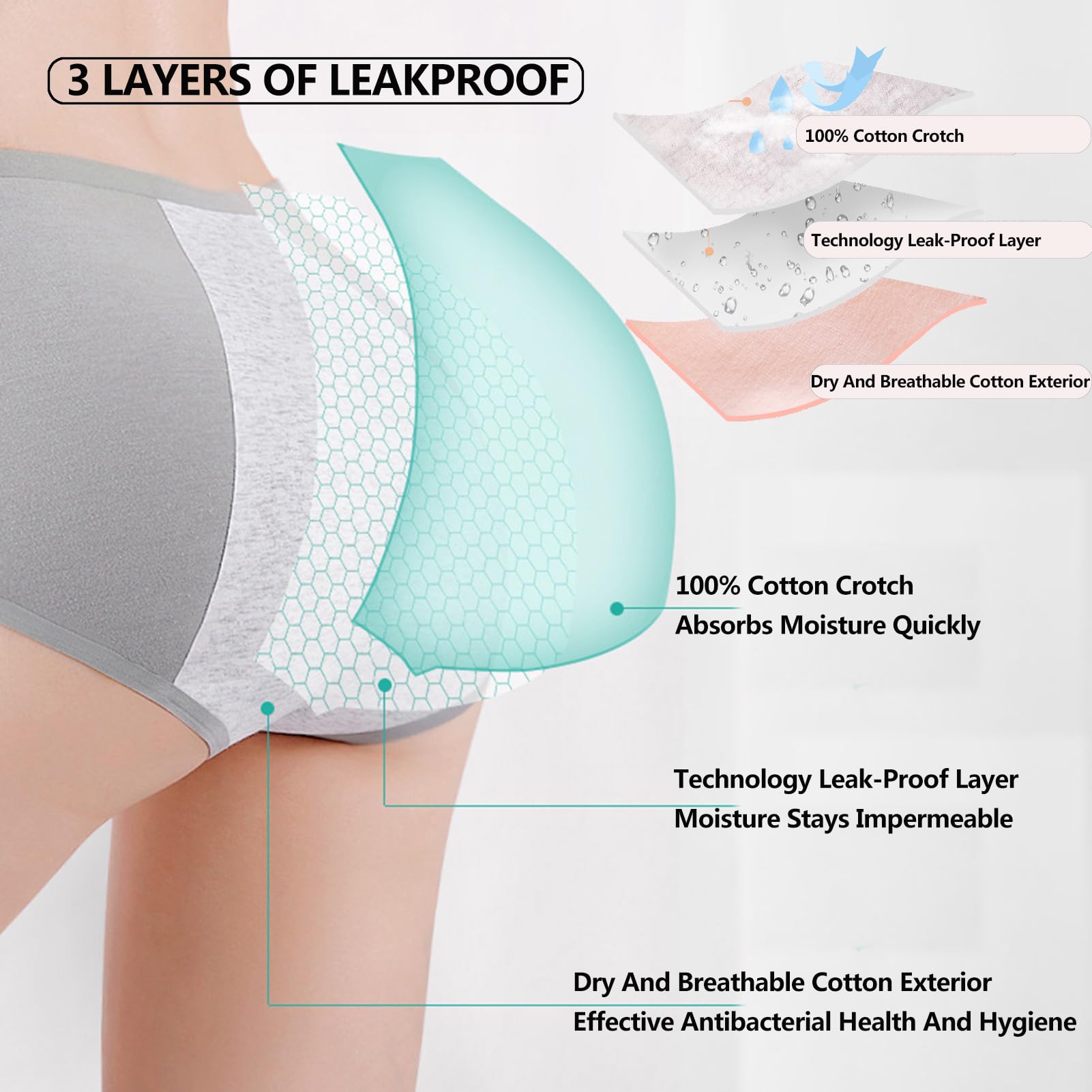 O.b. Classic Mutandine Mestruali Per Le Mestruazioni Abbondanti - Foto 5