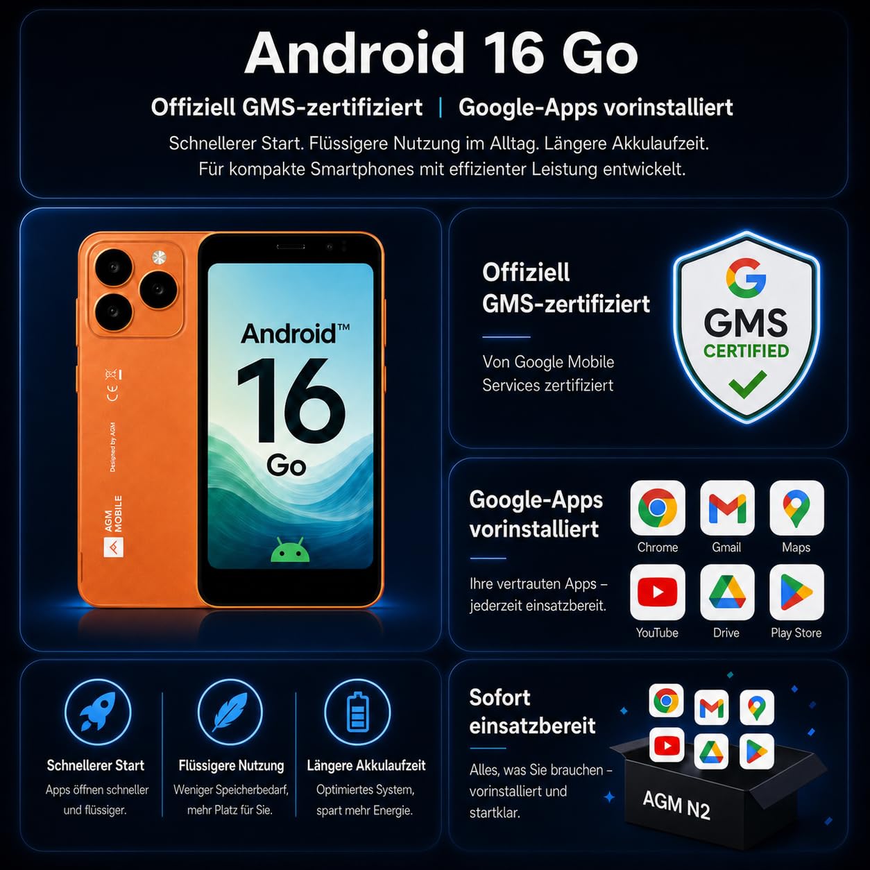AGM Note N2 Smartphone Android 16 Go, Mini Handy Ohne Vertrag | 4,96 Zoll Display, 3000 mAh Akku, 3GB+32GB, ultradünnes Gehäuse für Schülerhandy, 4G Dual SIM/5MP/IP54/GPS/blau