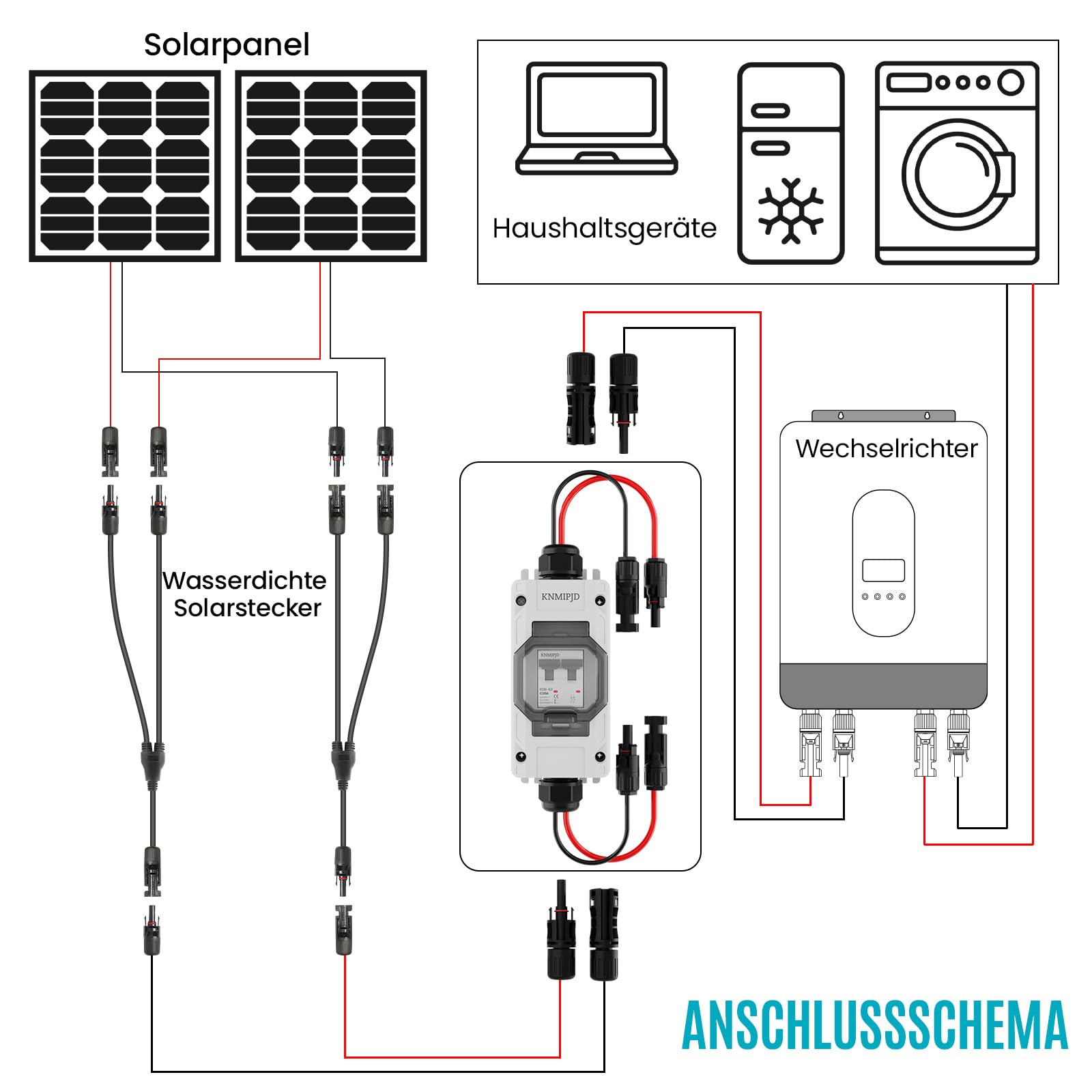500V 50A DC Trennschalter PV Anlage, Solar PV Sicherungsautomat 2 polig mit IP65 Wasserdicht Gehäuse und pv kabel Steckermontage für Photovoltaikanlagen