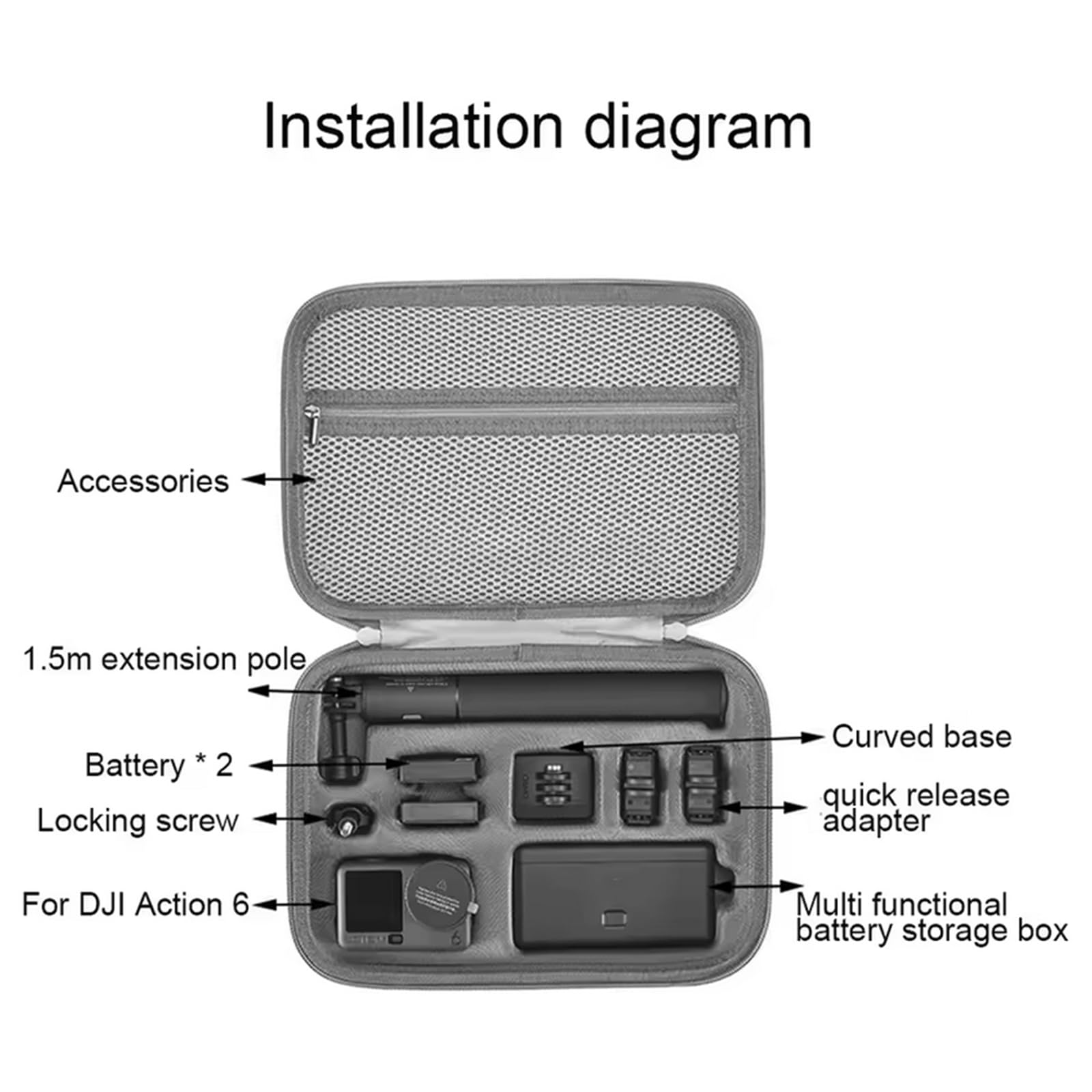 Étui de Transport pour DJI Osmo Action 6, Étui de Protection Sac de Voyage Sacoche à Main Sac à bandoulière Accessoires pour DJI Osmo Action 6 Adventure Combo (Grey)
