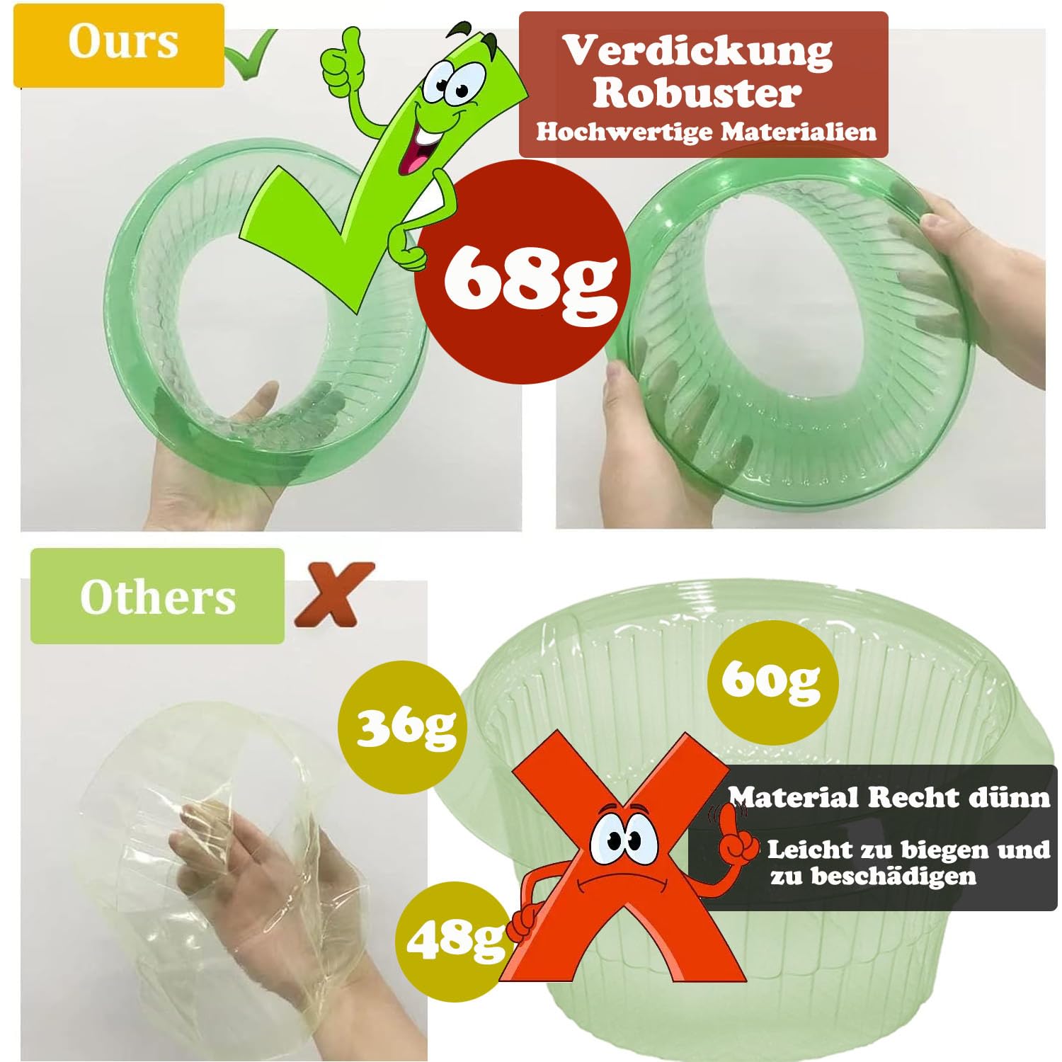 30 Stücke Verstärkt Schneckenkragen | Salatringe zur Abwehr von Schnecken, Effektiver Schneckenschutz für Ihre Salatpflanzen und Kohl