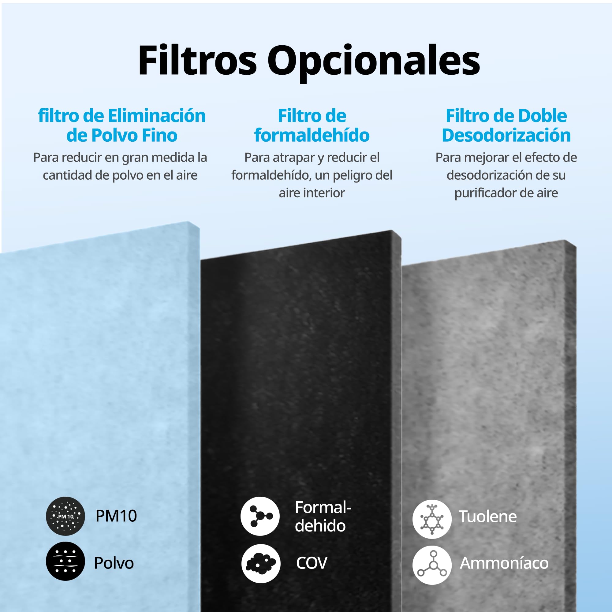 Coway Juego de filtros para purificador de aire AP-1220B Airmega Jet