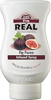 Fig Syrup Laxatives: Natural Relief Or Old Wives' Tale? | MedShun
