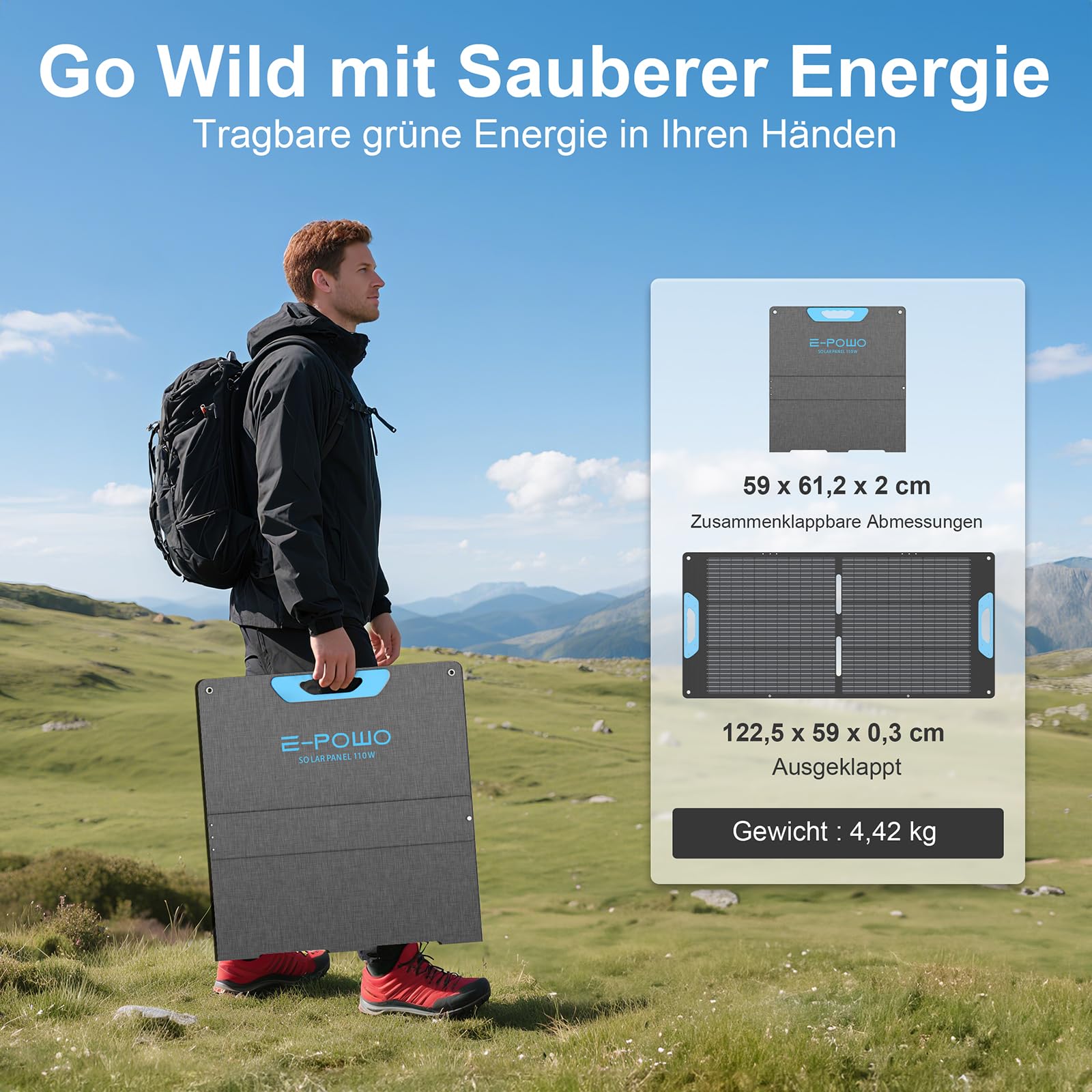 Faltbares Solarpanel 110W USB-C PD 65W USB-A QC 3.0 IP67 ETFE Ladegerät Camping Wohnmobil