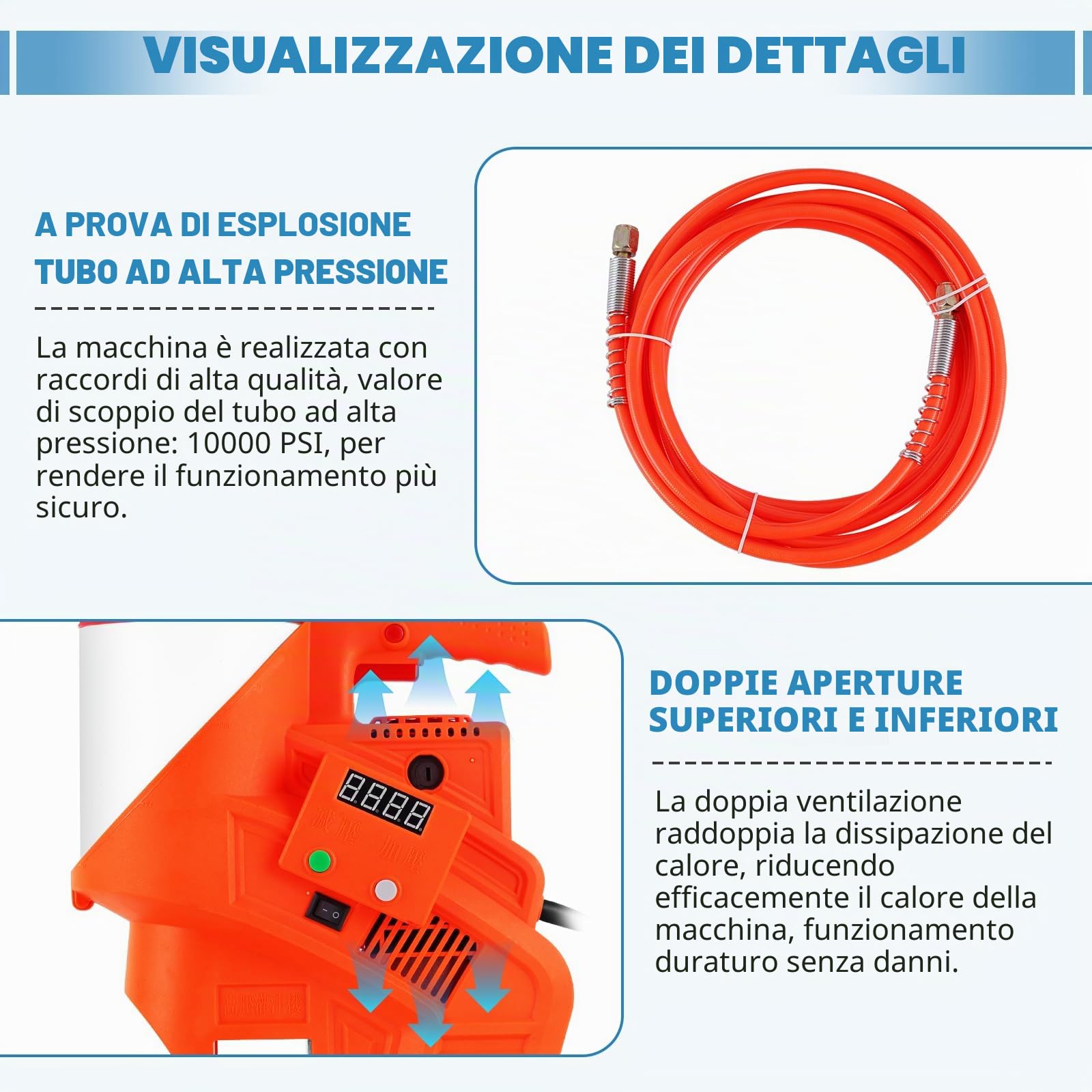 MXBAOHENG Macchina per Pompa ad iniezione per stuccatura 980W Macchina per stuccatura ad Alta Pressione Macchina per iniezione epossidica con Telecomando per Riparazione di Crepe nel Calcestruzzo